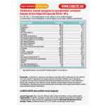 Dr Herz A-Z Multivitamin Komplex kapszula 120db XXL